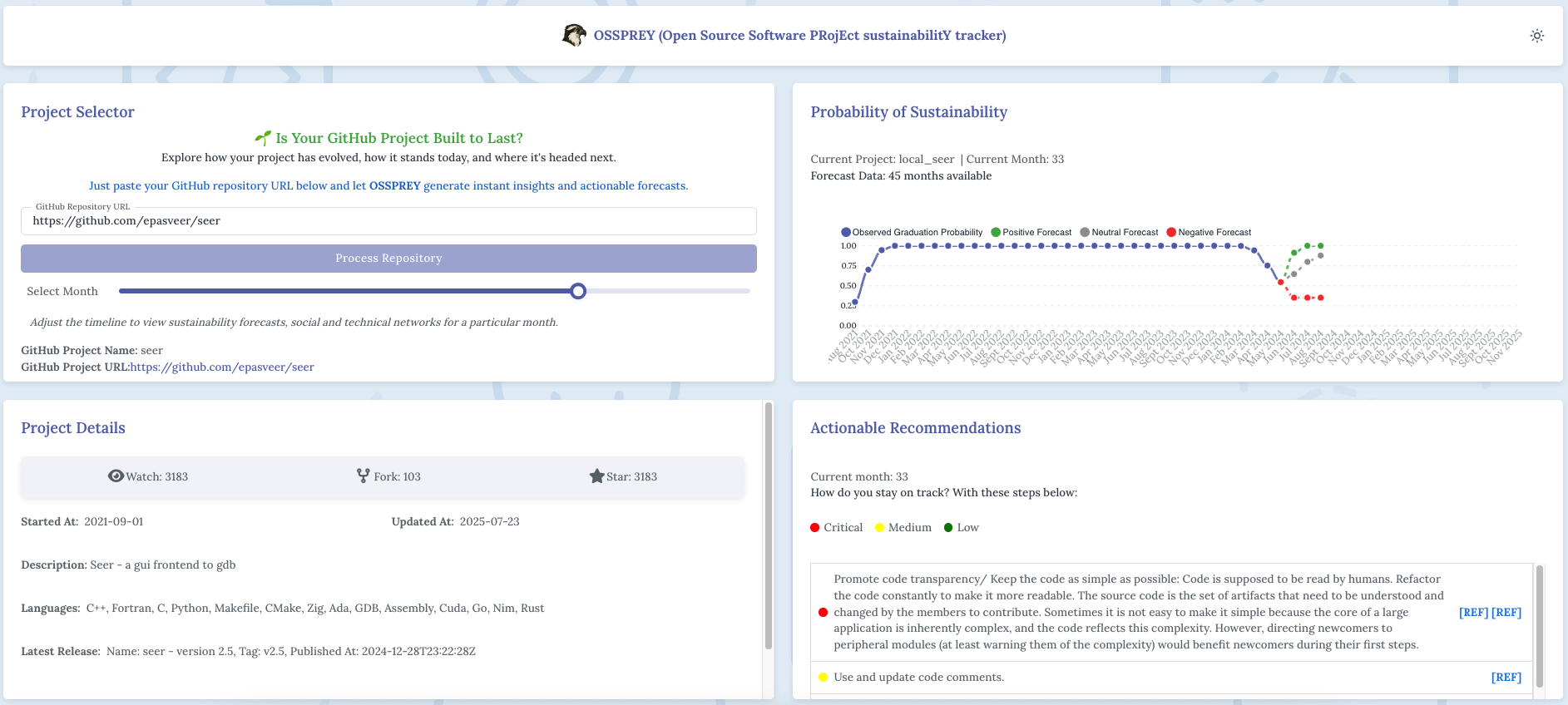 OSSPREY Dashboard